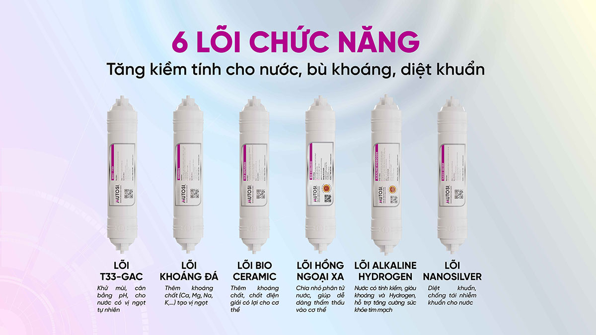 Máy lọc nước Mutosi MP-M68